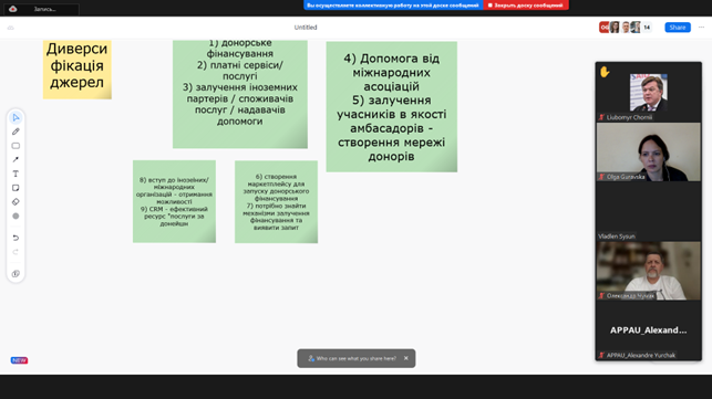 "Strengthening the membership of small and medium-sized businesses in Ukraine" continues